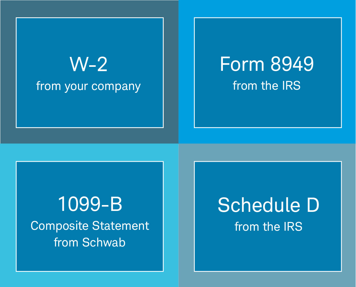 Stock options NQSOs and ISOs Charles Schwab